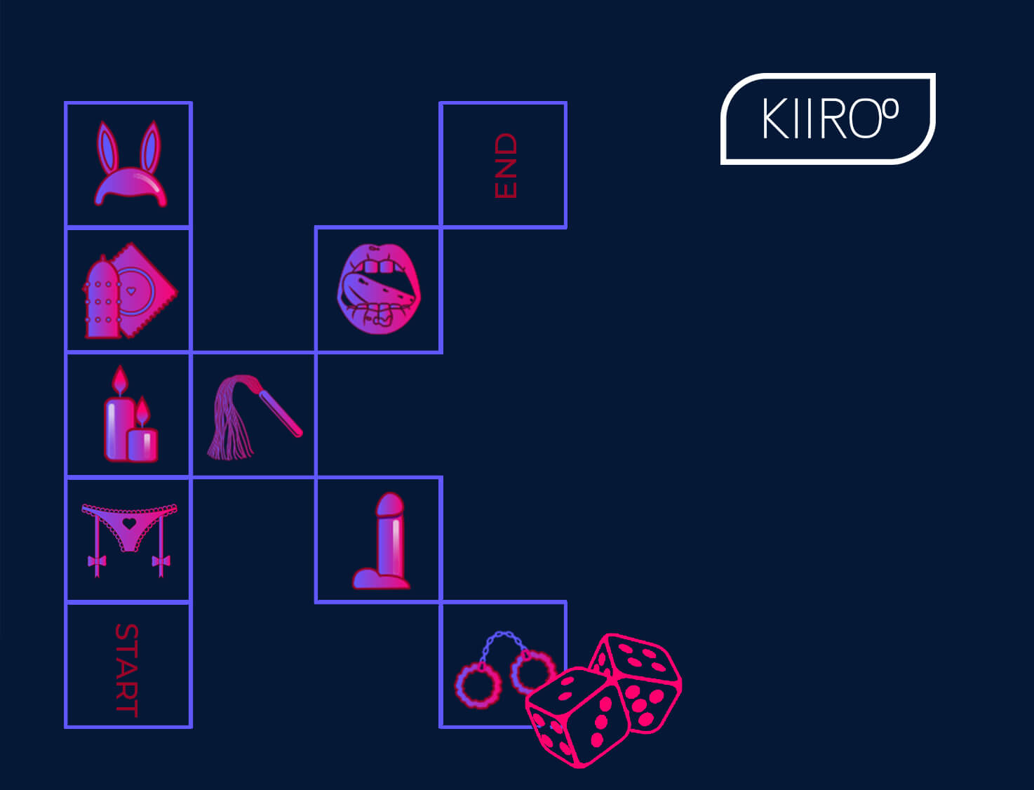 20 Board Games for Adults ǀ KIIROO
