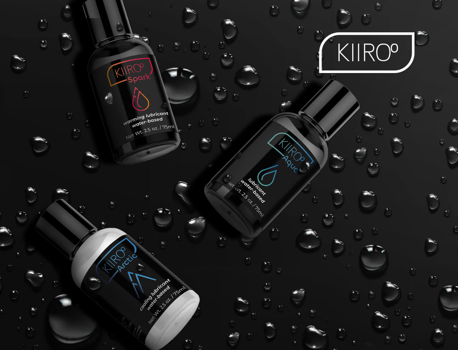 Dry January? Your FAQs About Water-Based Lube | Kiiroo