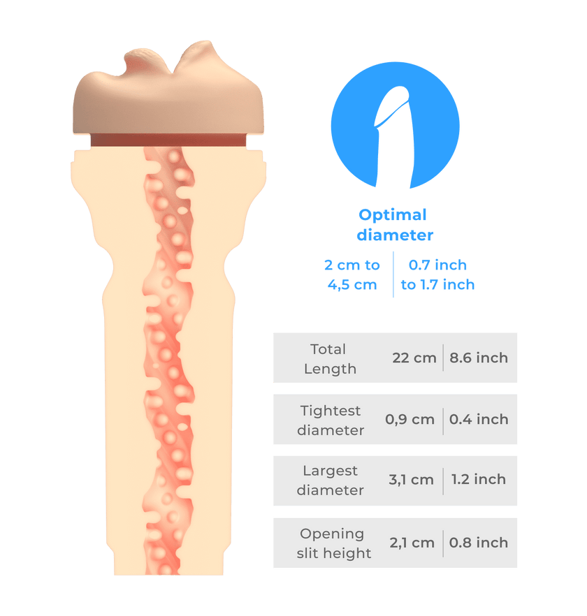 mouth stroker specifications