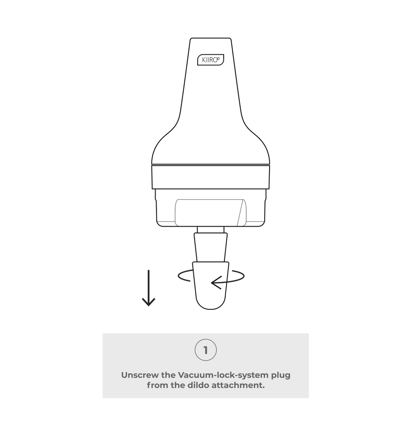 dildoadapter specifications